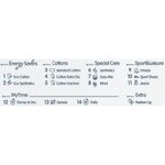 Indesit-Dryer-IDVL-75-BR.9-UK-White-Program