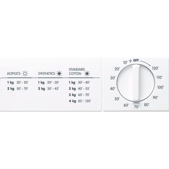 Indesit Dryer NIS 41 V (UK) White Control panel
