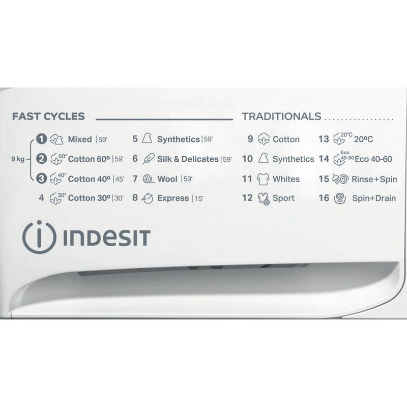 Indesit-Washing-machine-Free-standing-MTWC-91483-W-UK-White-Front-loader-D-Program