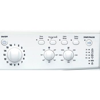 Indesit Washing machine Freestanding IWC 81251 W UK N White Front loader F Control panel