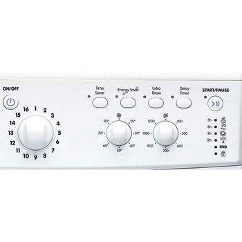Indesit-Washing-machine-Freestanding-IWC-81251-W-UK-N-White-Front-loader-F-Control-panel