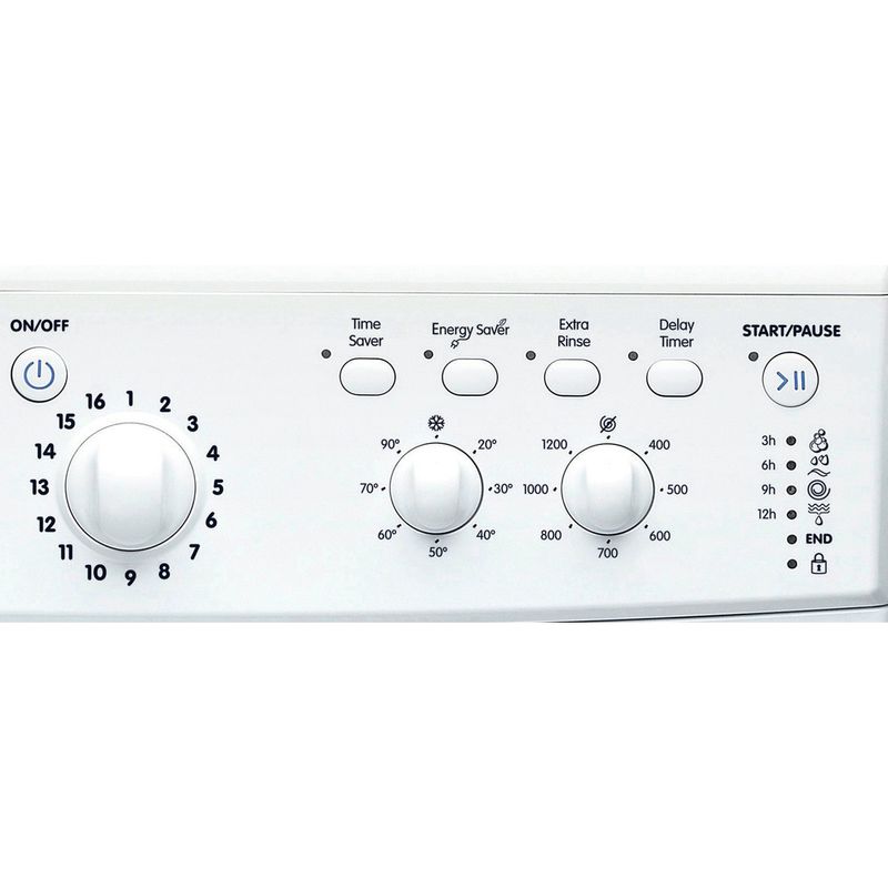 Indesit-Washing-machine-Free-standing-IWC-81251-W-UK-N-White-Front-loader-F-Control-panel