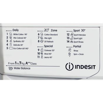 Indesit-Washing-machine-Free-standing-IWE-71682W-ECO-UK-White-Front-loader-A---Program