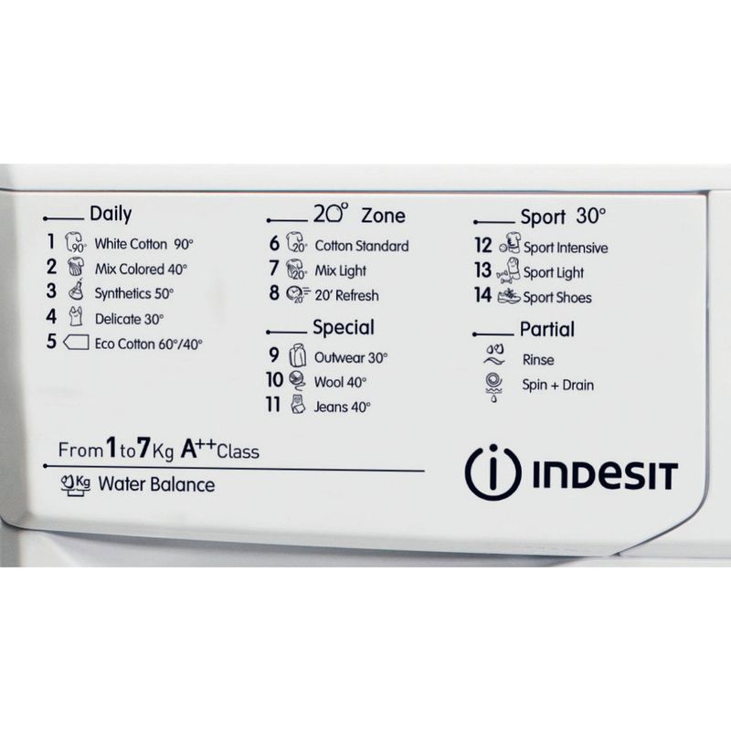 Indesit-Washing-machine-Free-standing-IWE-71682W-ECO-UK-White-Front-loader-A---Program