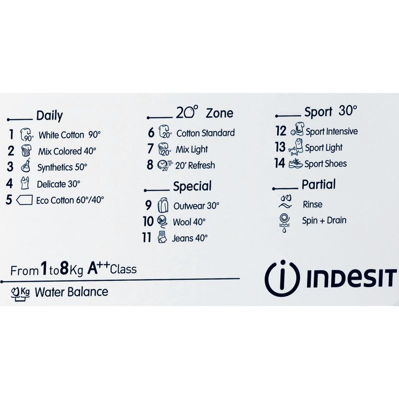 Indesit-Washing-machine-Free-standing-IWC-81482-ECO-UK.M-White-Front-loader-A---Program