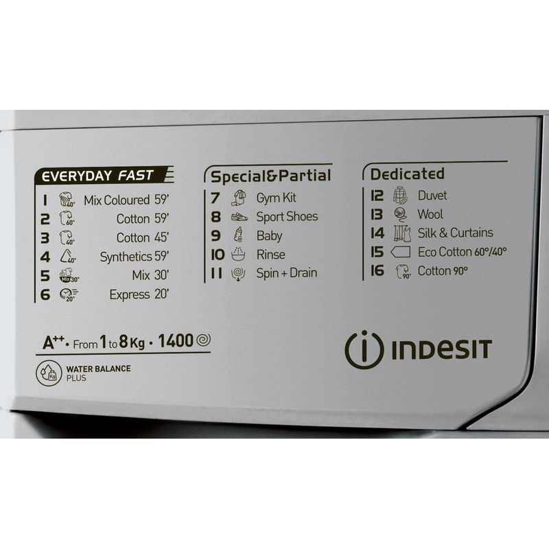 Indesit-Washing-machine-Free-standing-EWD-81482-S-UK-Silver-Front-loader-A---Program