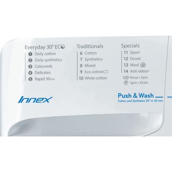 Indesit-Washing-machine-Free-standing-BWA-81683X-W-UK-White-Front-loader-A----Program