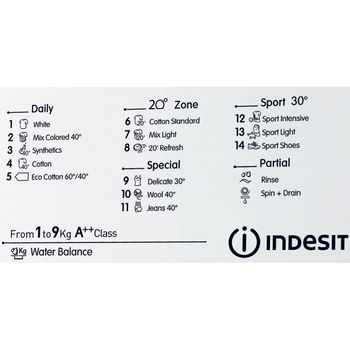 Indesit-Washing-machine-Free-standing-IWC-91282-ECO-UK.R-White-Front-loader-A---Program