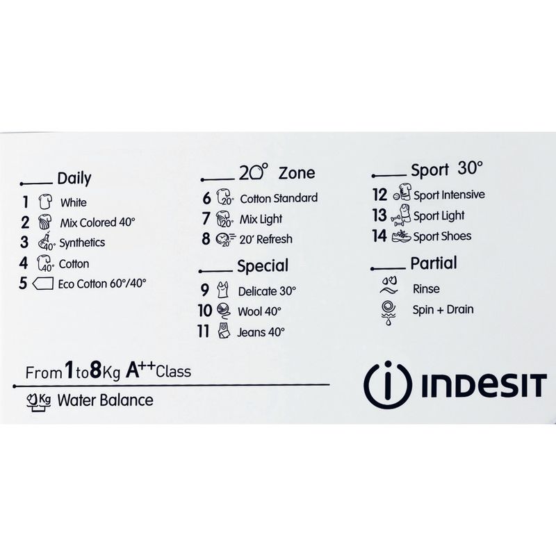 Indesit-Washing-machine-Free-standing-IWC-81252-ECO-UK.M-White-Front-loader-A---Program