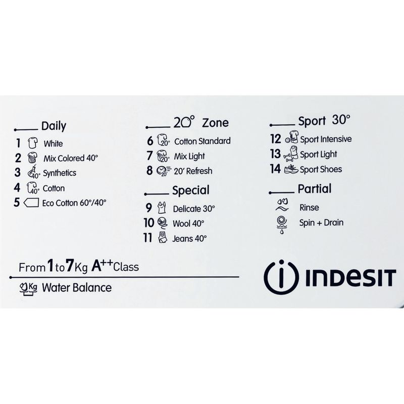 Indesit-Washing-machine-Free-standing-IWC-71252-ECO-UK.M-White-Front-loader-A---Program
