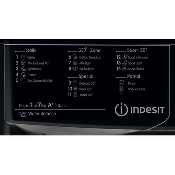 Indesit-Washing-machine-Free-standing-IWC-71252-ECO-K-UK-Black-Front-loader-A---Program